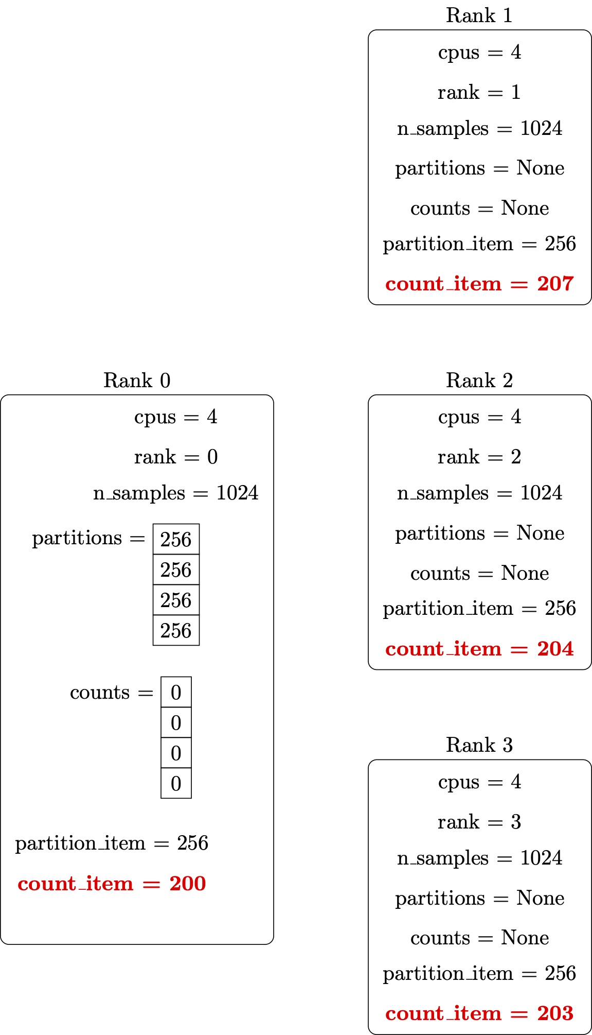 /hpc-intro-cirrus/MPI%20compute